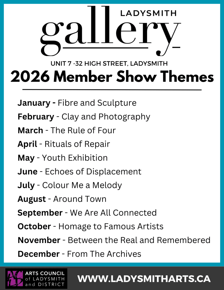 Ladysmith Gallery list of Member Show themes for 2026